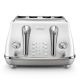 De'Longhi CTOC4003.W 4 Slice Sidney White Icona Capitals Toaster